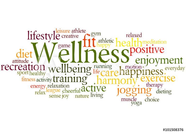 wellness-words-be-well-health-and-fitness